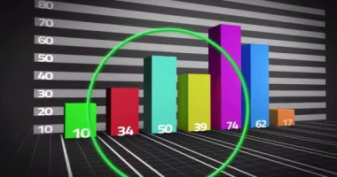 Renkli çizgileri ve yeşil daire vurgusu olan çubuk çizelgesi, veri analizi animasyonu. analitik, görselleştirme, istatistik, grafik, bilgi, sunum