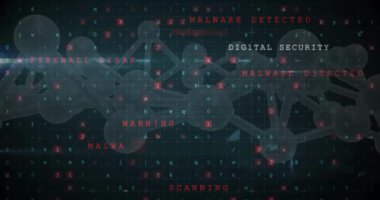 Güvenlik duvarı sayılarla ve harflerle dijital güvenlik ağı üzerinden metin animasyonunu devre dışı bıraktı. Siber güvenlik, hackleme, koruma, şifreleme, incinebilirlik kavramı