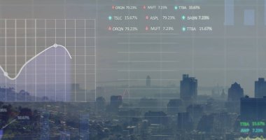 Şehir manzarası üzerinde finansal veri işleme resmi. Küresel işletme veri işleme ve dijital arayüz konseptini dijital olarak oluşturur.