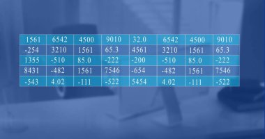 Ofisteki veri işleme merkezinin resmi. Küresel finans, iş, bağlantılar, hesaplama ve veri işleme kavramı dijital olarak oluşturuldu.