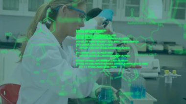 Kafkas bilim adamlarının laboratuvarda çalıştığı veri işleme animasyonu. Bilim, teknoloji ve dijital arayüz kavramı dijital olarak oluşturulmuş video.