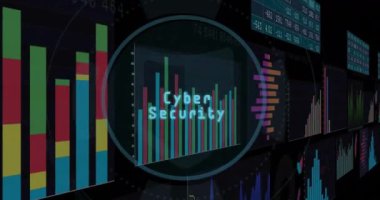 Finansal veriler ve grafikler üzerinde siber güvenlik kalkanı animasyonu. Koruma, veri güvenliği, finansal analiz, dijital kalkan, şifreleme, çevrimiçi güvenlik