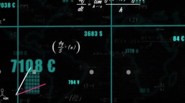 Matematiksel denklemler üzerinden bar ve çizgi grafiklerinin finansal verileri canlandırılıyor. Finans, animasyon, veri görselleştirme, analitik, grafikler, istatistikler