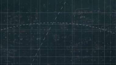 Matematiksel denklemleri ve grafikleri karatahta üzerinde canlandırmak. Eğitim, matematik, animasyon, karatahta, öğrenme, öğretim kavramı