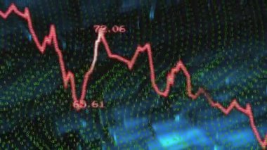 İkili kod arka planı üzerinden borsa veri animasyonu. Finans, dijital, teknoloji, hisse senetleri, ticaret, analitik