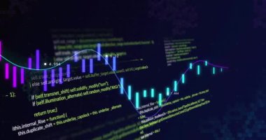 Finansal veriler ve kodlama animasyonu, parlayan çizgilerle birlikte borsa grafiğinin üzerinde. Finans, teknoloji, ticaret, veri görselleştirme, finansal analiz, çizgi grafiği
