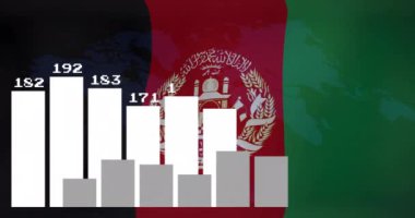 Afganistan bayrağının arka planında sayısal verileri gösteren bir bar çizelgesi. İstatistikler, görselleştirme, analitik, sunum, sayılar, büyüme