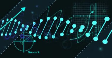 Bağlı nokta ve çizgilerin soyut animasyonu üzerine matematiksel denklemler ve grafikler. Teknoloji, veri, bilim, analitik, ağ, hesaplama