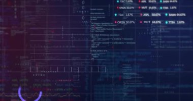 Finansal grafik ve grafikler üzerinden borsa verileri ve kodlama animasyonları. Finans, yatırım, veri analizi, grafikler, dijital, ekonomi