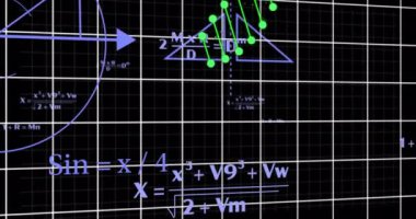 Matematiksel formüller ve grafikler siyah şebeke üzerinde yeşil veri noktalarını gösteriyor. Matematik, analiz, hesaplama, istatistik, denklemler, görselleştirme