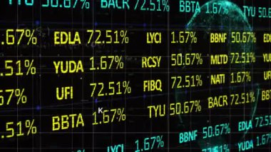 Dijital ekran üzerinden borsa verileri ve finansal analizler. Finans, analitik, yatırım, ekonomi, ticaret, teknoloji