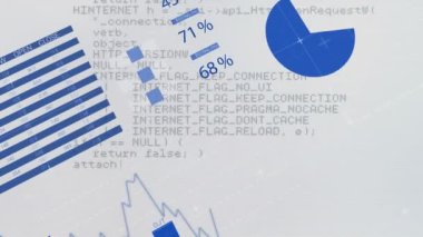 Kod ve geometrik şekiller üzerinden küresel veri analizi canlandırılıyor. teknoloji, analitik, kodlama, animasyon, görselleştirme, dijital