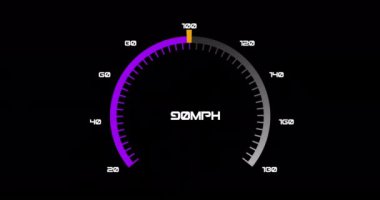 Hız göstergesi, mor ve gri gradyan animasyonlu 105 mph gösteriyor. ivme, hız, gösterge paneli, gösterge, ölçüm, teknoloji konsepti