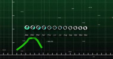 Ağ arkaplanı üzerinde dairesel ilerleme animasyonları olan aylık veri eğilimlerini gösteren yeşil çizgi grafiği. analitik, istatistik, görselleştirme, iş, finans