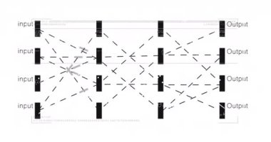 Veri işleme animasyonunun üzerinde girdi ve çıktıları olan ağ diyagramı. Teknoloji, akış, bağlantı, dijital, arayüz kavramı