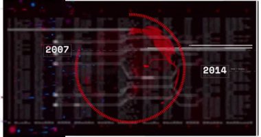 Analiz, finans, finans, küresel, teknoloji, yatırım, eğilimler