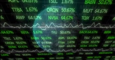 Dünya ve yeşil sayılar üzerinde borsa verileri ve finansal analiz animasyonları. Finans, küresel, büyüme, ekonomi, yatırım, teknoloji