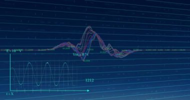 Matematiksel denklemler ve grafikler mavi şebeke üzerinde canlandırılıyor. Matematik, animasyon, teknoloji, görselleştirme, veri, bilim