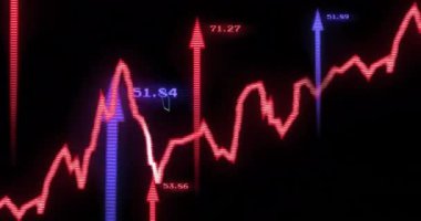 Finansal veriler ve matematiksel grafikler kırmızı çizgi üzerinde dalgalanan animasyon. Maliye, ekonomi, analitik, yatırım, borsa, ticaret