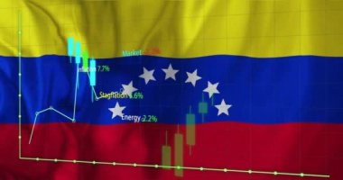 Kolombiya bayrak geçmişi üzerinden finansal veri analizi canlandırılıyor. İş, finans, animasyon, yatırım