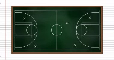 Basketbol stratejisi animasyonu karatahtanın üzerinde, saha diyagramı ve oyuncu pozisyonlarıyla. Spor, koçluk, takım çalışması, eğitim, taktik, planlama