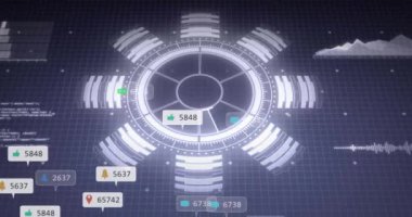 Fütüristik dairesel arayüz üzerine sosyal medya bağlama ölçümleri animasyonu. Analizler, veri görselleştirme, dijital, gösterge paneli, etkileşim, teknoloji