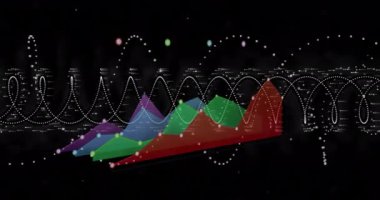 Veri noktaları, dalga desenleri ve veri analizi animasyonlarıyla dolu renkli 3D grafik. İstatistikler, analitikler, veri görselleştirme, bilgi grafiği, grafik, eğilimler