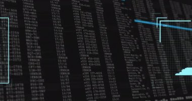 Bilgisayar kodu üzerinden veri analizi ve kullanıcı faaliyeti grafik animasyonu. Teknoloji, analitik, görselleştirme, dijital, yenilik, kodlama