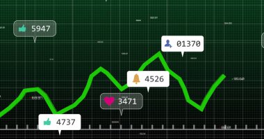 Grafikler üzerinden bildirim çubuklarının resmi ve soyut arkaplana karşı değişen numaralar. Dijital olarak oluşturulmuş, hologram, illüstrasyon, rapor, iş dünyası, büyüme ve sosyal medya anımsatıcı kavramı.