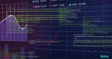 Diyagramlar ve borsa üzerinden veri işleme görüntüsü. Teknoloji, iş ve dijital arayüz kavramı dijital olarak oluşturulmuş görüntü.