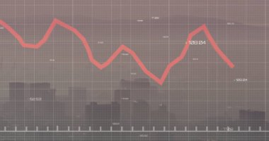 Puslu şehir manzarası üzerindeki kırmızı grafik işleme verilerinin resmi. Veri, dijital arayüz, ağ, bağlantı, iş, finans, işlem ve iletişim, dijital olarak oluşturulmuş görüntü.