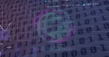 İkili kodlama üzerine finansal veri işleme resmi. Küresel finans, iş, bağlantılar, hesaplama ve veri işleme kavramı dijital olarak oluşturuldu.