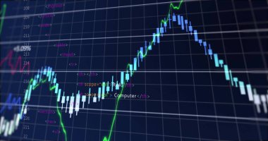 Finansal veriler üzerinden HTML kod resmi içeren borsa grafiği. Finans, hisse senetleri, ticaret, yatırım, büyüme, analitik