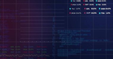 Karanlık arka planda finansal veri işleme resmi. Küresel finans, iş, bağlantılar, hesaplama ve veri işleme kavramı dijital olarak oluşturuldu.
