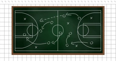 Basketball strategy image over chalkboard court diagram with player positions and arrows. playbook, coaching, teamwork, tactics, sports, plan clipart