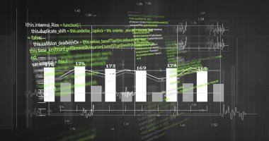 Yeşil programlama kodu ve verisi üzerinden çubuk ve çizgi grafik resmi. analitik, teknoloji, finans, istatistik, büyüme, analiz