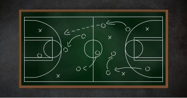 Basketbol stratejisi diyagramı, oyuncu pozisyonları ve karatahta hareketli resim. Spor, koçluk, eğitim, taktik, oyuncular, taktik kitabı