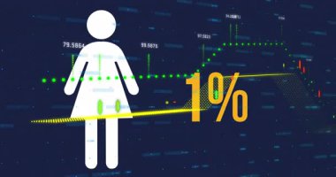 Finansal veri ve grafik animasyonu üzerinden kadın sembolü ve yüzde metin. finans, cinsiyet, istatistik, eşitlik, ekonomi, bilgi