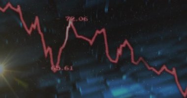 Değişen borsa grafiğinin animasyonu ve koyu arkaplanda kırmızı sayılar. Maliye, ekonomi, yatırım, analitik, ticaret, dalgalanma