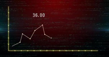 Dijital arkaplanda 90 numara ile dalgalanan çizgi grafiğinin animasyonu. Finans, analitik, borsa, veri, teknoloji, yatırım