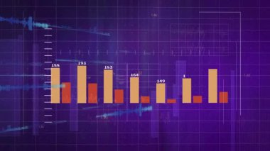 Mor dijital arkaplanda animasyon, çubuk grafikler ve çizgi grafikleri gösteriliyor. Veri, analitik, istatistik, teknoloji, finans, görselleştirme