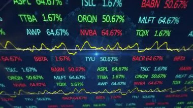 Değişen hisse senedi verilerinin ve değişen fiyatlarla grafiklerin animasyonu. Maliye, ticaret, yatırım, ekonomi, analitik, dalgalanma