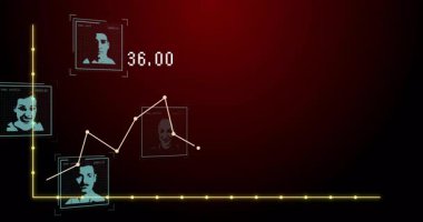Dijital portrelerin ve sayısal verilerin animasyonunda dalgalanan grafik çizgisi. Teknoloji, analitik, büyüme, finans, istatistik, görselleştirme