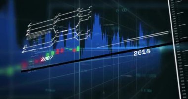 Mali verilerin 2004 'ten 2019' a kadar olan grafik ve sayılarla analiz edilmesi. Maliye, analiz, istatistik, büyüme, eğilim, ekonomi