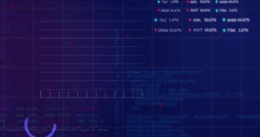 Dijital ekranda finansal verilerin ve borsa eğilimlerinin animasyonla gösterilmesi. Finans, yatırım, dijital görüntü, analitik, veri görselleştirme, eğilim analizi