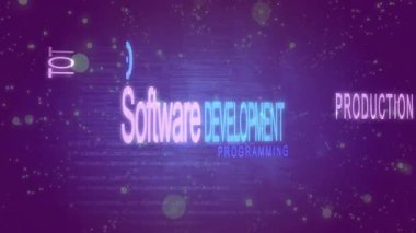 Okulda mor arkaplanda dolaşan yazılım geliştirme anahtar kelimelerini gösteren animasyon. Teknoloji, kodlama, programlama, yenilik, eğitim, öğrenme