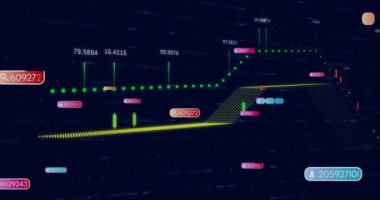 Renkli sayılar ve grafikler dijital veri görselleştirmesi için animasyon yaratıyor. Analizler, bilgi, istatistik, grafik, finans, sunum