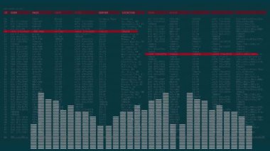 Koyu arkaplan üzerinde çubuk grafikler ve sayısal verilerle animasyon oluşturuluyor. Bilgi, veri görselleştirme, analitik, istatistik, sunum, modern