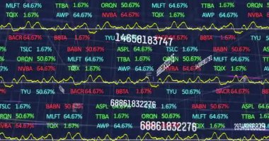 Finansal veri animasyonunu gösteren işaretli borsa grafikleriyle dalgalanan. Maliye, yatırım, ticaret, ekonomi, analitik, dalgalanma
