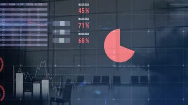 Dijital grafiklerde yüzdeleri gösterme, okulda veri analizlerini gösteren animasyonlar. eğitim, teknoloji, görselleştirme